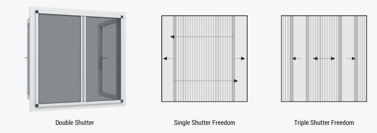 Plated Screen for Doors / Windows - Image 2